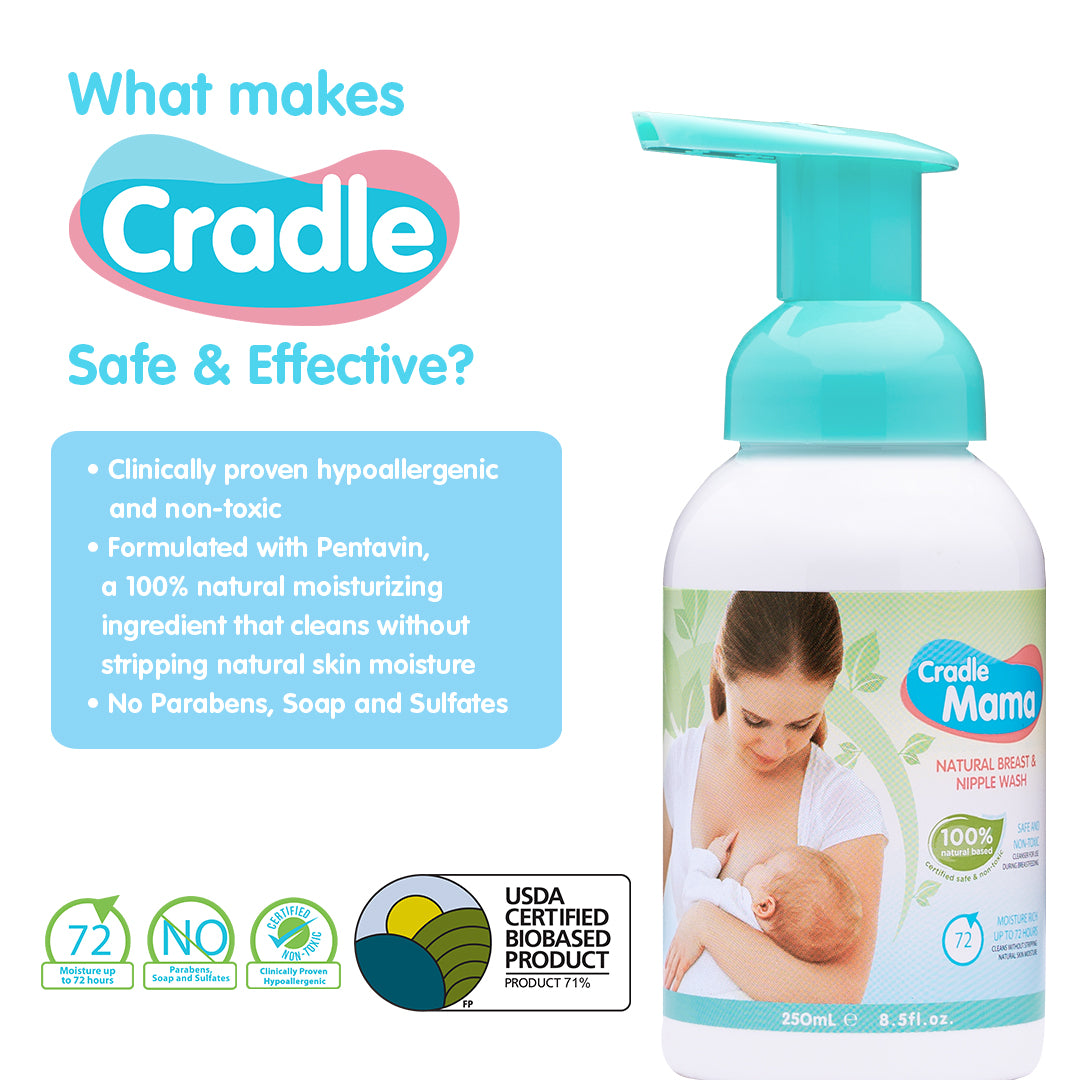 USDA Certified Biobased Product